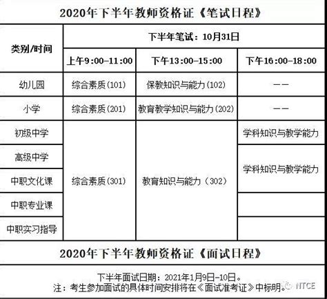 2021年教师资格证报名时间表