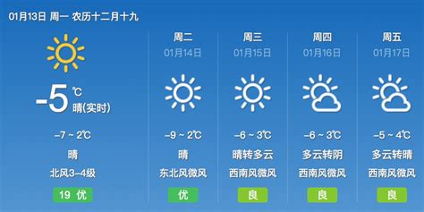 2021年12月24日天气预报北京pm2.5