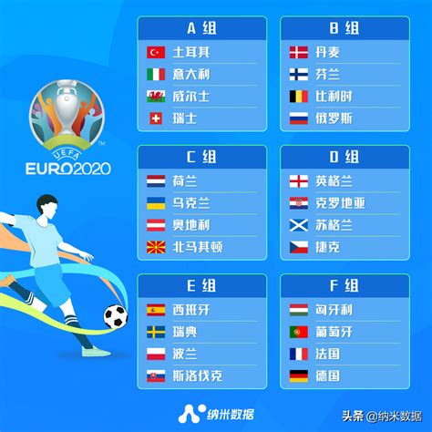 2021欧洲杯决赛结果