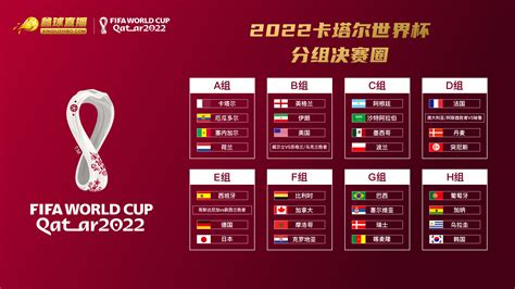 2022世界杯分组抽签仪式时间表