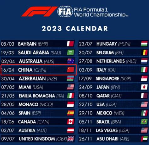 2022f1比赛时间图表