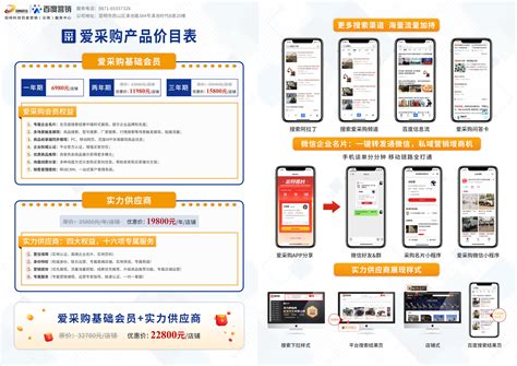 360网站推广投诉电话