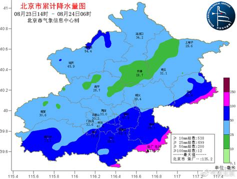 721北京暴雨降水量