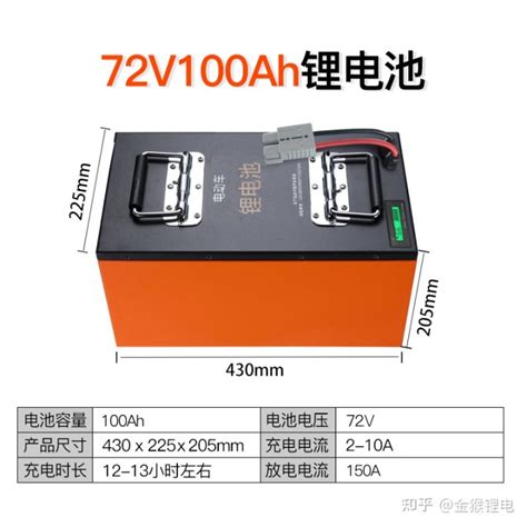 72v45a锂电池能跑多少公里
