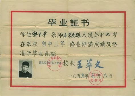 80年代的甘肃高中毕业证样本