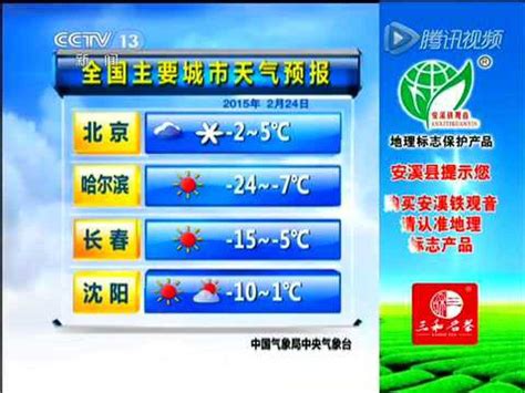CCTV7城市天气预报7月11日