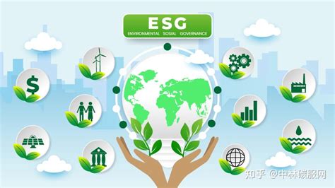 ESG行业怎么才能创业