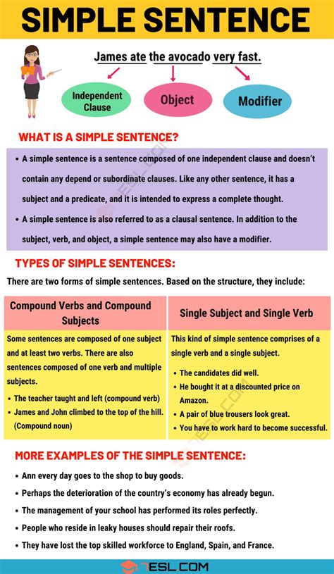 Sentence by sentence