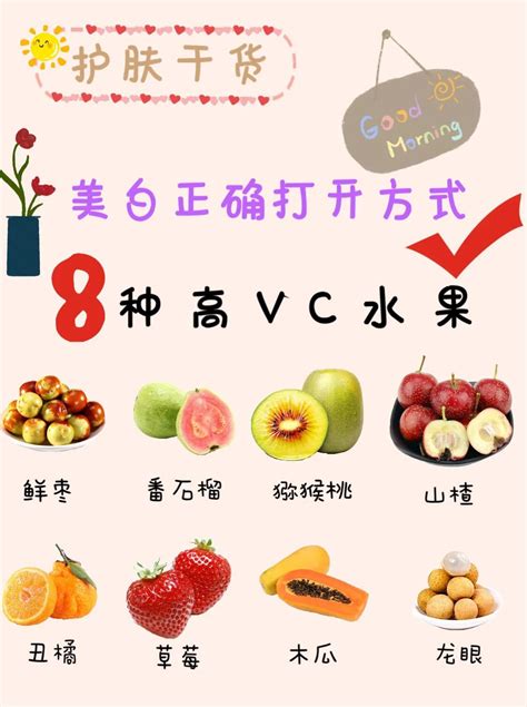 VC含量高的水果是什么水果