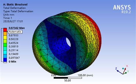 ansys19.2