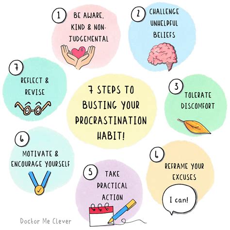 anti-procrastination strategies