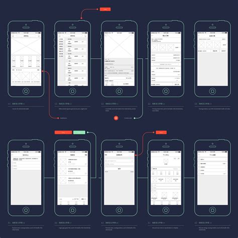 app原型设计怎么写