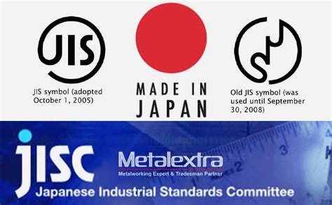 asian industrial standard