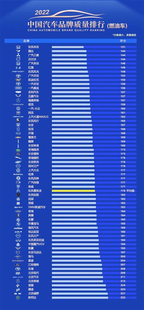 billboard中国榜单在哪里看