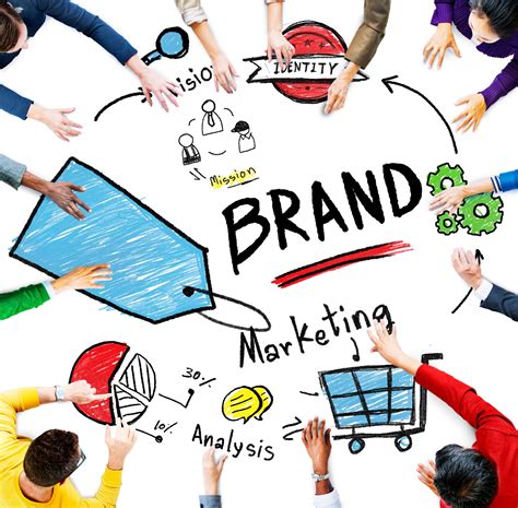 branding&marketing
