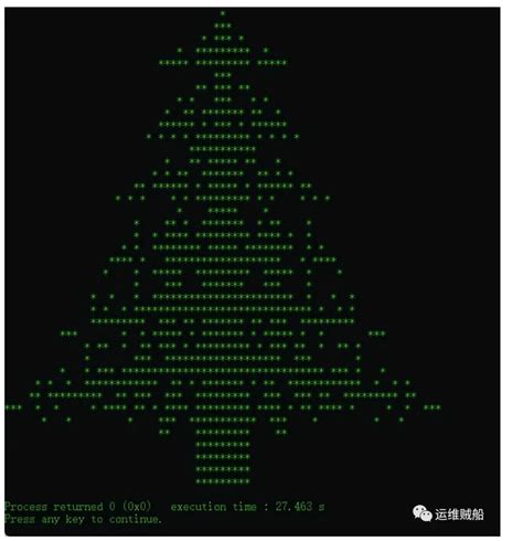 c语言编程彩色圣诞树