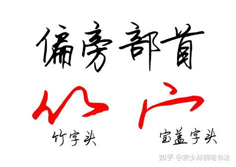 chuan字怎么写