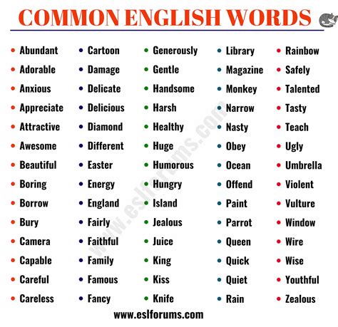 common english