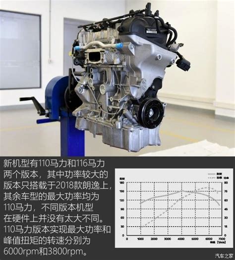 ea211发动机1.6机油压力多少正常