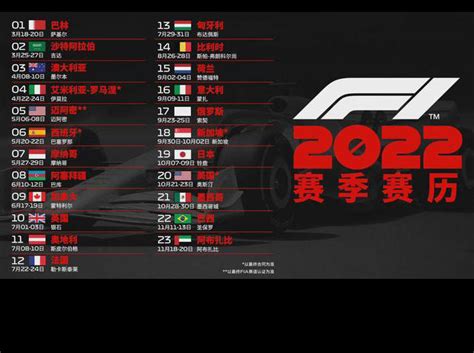 f1上海大奖赛2023