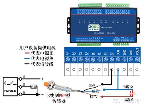 gsu12传感器接线方法