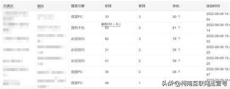 gxy2sq_安徽省优化网站排名一览表