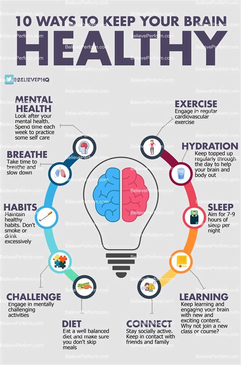 how to build a healthy brain