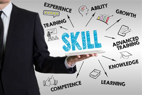 how to improve people skill