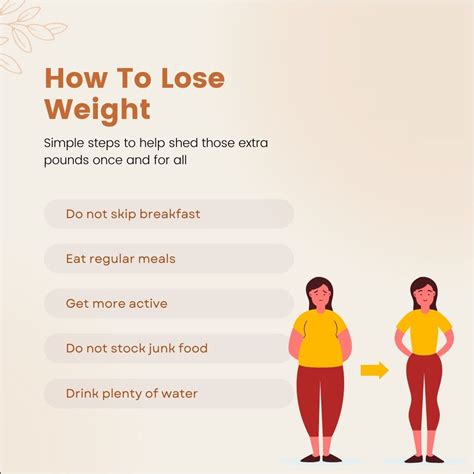 how to lose yourweight