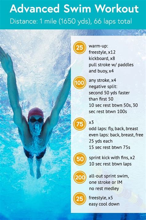 how to swim well