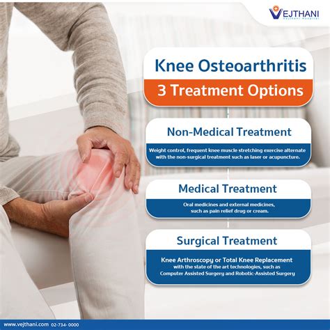 knee care