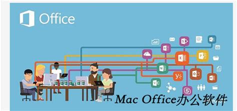 mac系统office