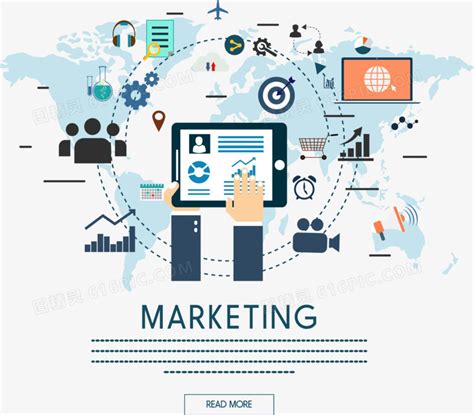 marketing和市场营销