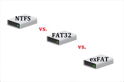 ntfs和fat32和exfat区别