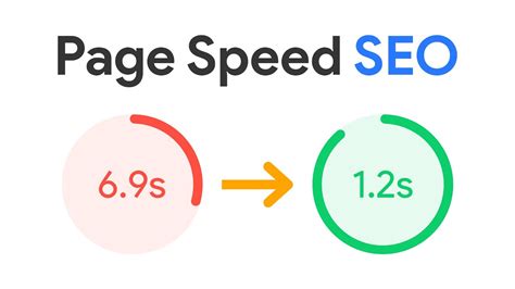 pagespeed seo