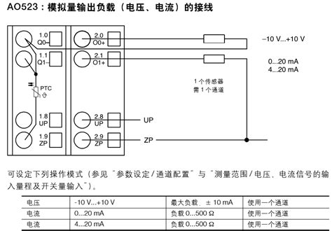 plc模拟量位移传感器接线图