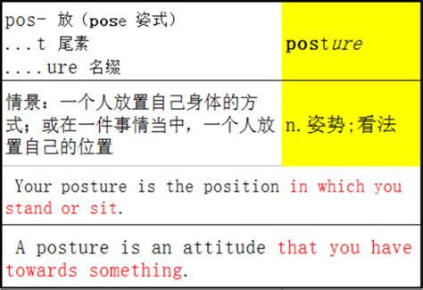 posture的中文