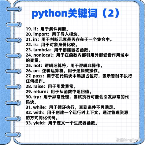 python关键词分析库