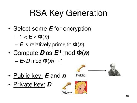 rsa key