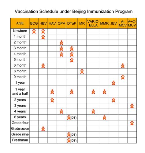 schedule in beijing