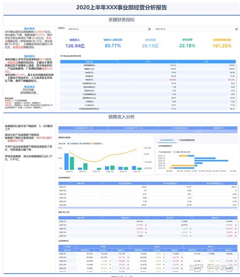 seo收录分析报告