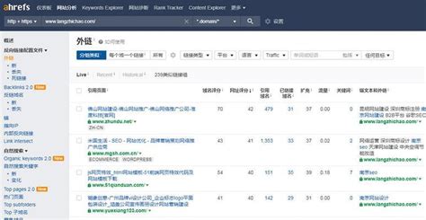 seo网页收录排名