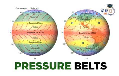 ultrahigh-pressurebelt