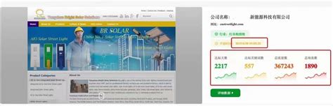 vy07gx_扬州外贸网站优化研究