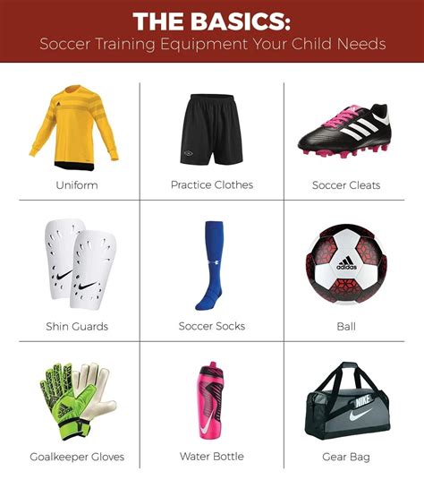 what equipment will you need