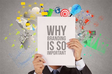 why branding is important