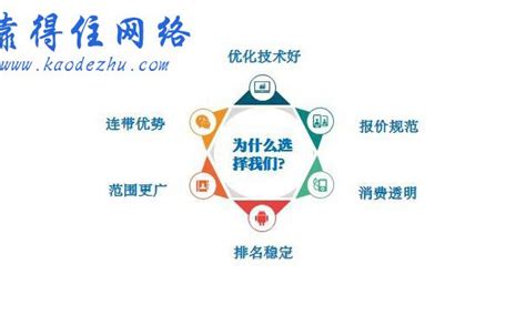 xic81l_湖南网站包年优化指南
